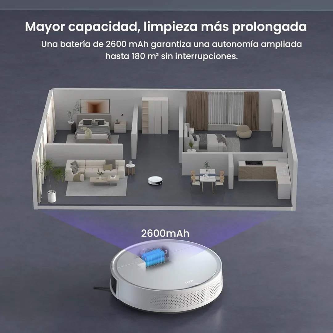 Sweepin® – Aspiradora Robot